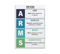 CZMDKEXM Revise Edit Poster ARMS CUPS Writing Strategy Classroom Wall | Step by step guide for polishing rough drafts into final work(Unframed,08X12inch(20X30cm))
