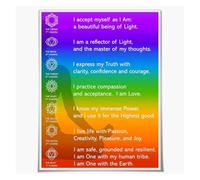 CZMDKEXM Spiritual Yoga Decor Metal Sign Seven Chart Poses Guide for Home Studio Wellness Space 8 X 12 in