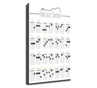 CZMDKEXM String Instrument Poster Ukulele Chords Decor | Support songwriting and improvisation with this practical poster for bedrooms and rehearsal spaces(Framed,12x18inch(30x45cm))