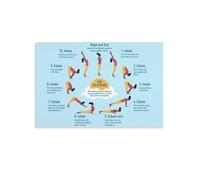 CZMDKEXM Surya Namaskar Sun Salutation Metal Tin Sign Step by Yoga Sequence Guide Instructional Chart For Home Practice And Studio Decor 8 X 12 in