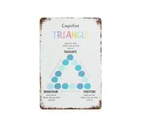 CZMDKEXM Therapist Office Decor Vintage Tin Sign Cognitive Triangle Psychology Art Poster Counseling Educational Wall-Art 8 X 12 in