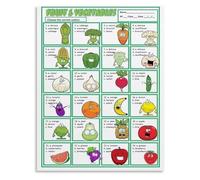 CZMDKEXM Toddler Learning Poster Fruits Vegetables Vocabulary 24 Multiple Choice Quiz For Preschool Homeschool Wall Decor(Unframed,12x18inch(30x45cm))