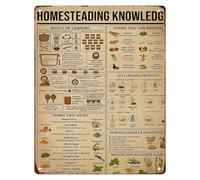 CZMDKEXM Vintage Homesteading Tips Metal Sign Gardening Recipes Guide Farmhouse Kitchen Wall Decor 8 X 12 in