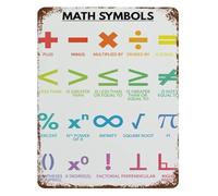 CZMDKEXM Vintage Mathematical Symbols Chart Metal Sign Math Educational Poster Formula Classroom Wall Decor for Student Study Room 8 X 12 inch