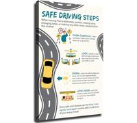 CZMDKEXM Wall-Art Canvas Prints - Pedestrian Guide Poster Traffic Rules Education for School and Driving(Unframed,08x12inch(20x30cm))
