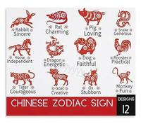 CZMDKEXM Zodiac Animals Canvas Art Chinese Signs and Symbols Chart Textured Painting Wall Decor(Unframed,08x12inch(20x30cm))