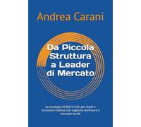 Da Piccola Struttura a Leader di Mercato: La strategia AC360 H.U.B. per hotel e strutture ricettive che vogliono dominare il mercato locale