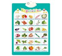DABAIXIONG Tabla Pared Conversación Educativa para Niños Herramienta Aprendizaje Interactivo para Niños Pequeños Póster Habilidades Cogntción Que Suena A Escrutación
