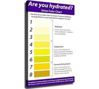 Daily Health Tracker Poster Hydration Chart Body Awareness Educational Wall Art for Bathroom Office Gym Home Decor(Framed,12x18inch(30x45cm))