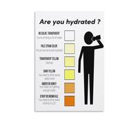 Daily Hydration Tracker Poster Canvas Wall Art Health Goal Chart for Gym Bathroom Office Motivation(Unframed,16X24inch(40X60cm))