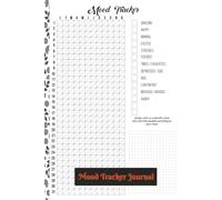 Daily Mood Tracker Journal: Track Emotions and Habits for Personal Growth and Self-Awareness | 6" x 9" | 60 Pages