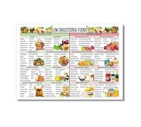 Daily Motivational Poster for Kids, Positive Affirmations Mental Health Wall Art, Inspirational Decor for Bedroom, Playroom, Classroom(Framed,12x18inch(30x45cm))