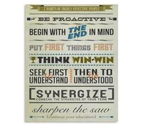 Daily Routine Poster Productive Mindset for Habit Growth