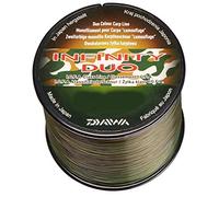Daiwa - Infinity Duo 1600, Color Verde