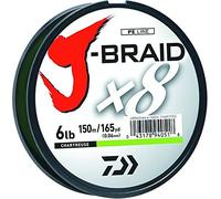 DAIWA Línea Trenzada J-BRAIDX8, Unisex, Verde Amarillento, 9 kg