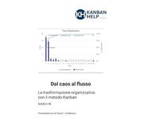 Dal caos al flusso: La trasformazione organizzativa con il metodo Kanban