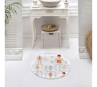 DALEXHM Alfombrilla de baño de Microfibra Alfombrilla para pies Alfombra de baño Super Absorbente Alfombra de baño,Anatomía Humana, Diagrama Completo de Diferentes estructuras corporales de ó,60x60cm
