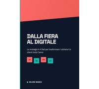 Dalla Fiera al Digitale: La strategia in 4 fasi per trasformare i visitatori in clienti tutto l'anno