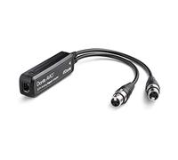 Dante Avio - Entrada analógica de 2 Canales (ADP-DAI-AU-2X0) firmware v4.1.6.2 ADP-DAI-2X0