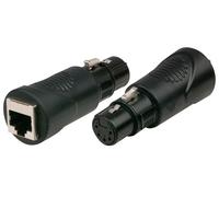 DAP AUDIO Adaptador XLR Hembra 5 Polos a RJ45 Hembra para DMX512