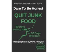 Dare To Be Honest - 100 Day Quit Junk Food Experiment: Stop Eating Junk Food Challenge - 50 Days With Junk Food vs 50 Days Without