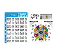 Daroplo Ukelele Chord Chart Sticker Ukelele Music Education Guitar Chord Chart para Principiantes Small