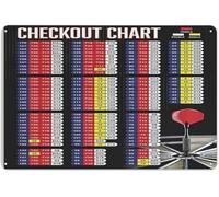 Dart Double Triple Chart Simple Metal Sign For Rec Room 12x8 Inch