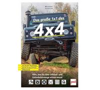Das große 1x1 des 4x4: Alles, was du über Offroad- und Geländefahrzeuge wissen musst