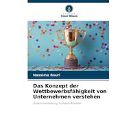 Das Konzept der Wettbewerbsfähigkeit von Unternehmen verstehen: Zusammenfassung früherer Arbeiten