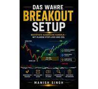 Das wahre Breakout-Setup: Wie man mit echten Bewegungen handelt, nicht mit falschen: Regelbasierte Methode für bestätigte Ausbrüche mit klarem Stop-Loss und Ziel