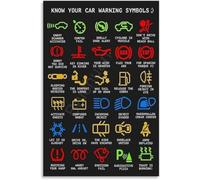 Dashboard Symbol Guide Metal Sign Car Warning Lights Reference Wall Decor for Living Room Garage 8 X 12 in