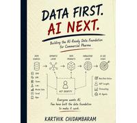 Data First. AI Next.: Building the AI-Ready Data Foundation for Commercial Pharma