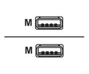 Datalogic connection cable, USB