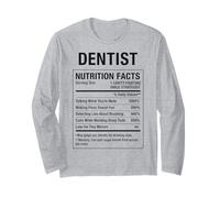 Datos curiosos del dentista Manga Larga
