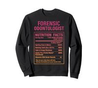 Datos curiosos del odontólogo forense Sudadera