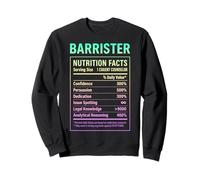 Datos del abogado Sudadera