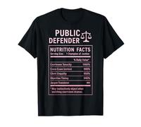 Datos del Defensor público Camiseta