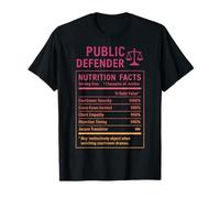 Datos del Defensor público Camiseta