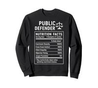 Datos del Defensor público Sudadera