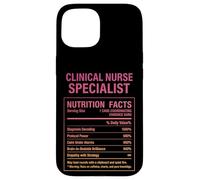 Datos del especialista en enfermería clínica Carcasa para iPhone 15