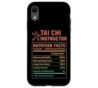Datos del Instructor de Tai Chi Carcasa para iPhone XR