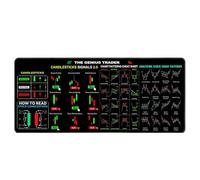 Day Trading Computer Pad, Non-Slip Stock, Market Computer Pad
