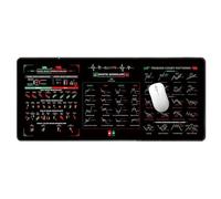 Day Trading Mousepad, Big Table Cover, Chart and Candlestick Pattern Washable Computer Pad, Stock Market Table Decor, Home Studio Desk Mat, Candlestick Pattern Mousepad, for Home Studio School