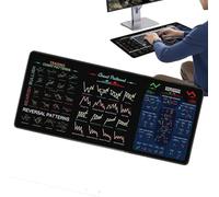 Day Trading Mousepad, Big Table Cover, Chart and Candlestick Pattern Washable Computer Pad, Stock Market Table Decor, Home Studio Desk Mat, Candlestick Pattern Mousepad, for Home Studio School