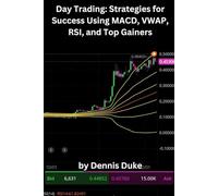 Day Trading: Strategies for Success Using MACD, VWAP, RSI, and Top Gainers