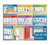 Daydream Education - Carteles musicales para instrumentos musicales, 10 unidades, papel brillante de 850 mm x 594 mm (A1)