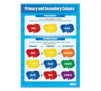 Daydream Education - Colores primarios y secundarios - Pósteres artísticos, papel brillante laminado de 850 mm x 594 mm (A1), pósteres artísticos para aulas, gráficos educativos