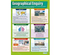 Daydream Education Consulta geográfica, pósteres de geografía, papel brillante laminado de 850 mm x 594 mm (A1), pósteres de geografía para aulas, gráficos educativos