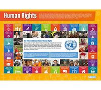Daydream Education Derechos Humanos | Carteles de educación religiosa | Papel brillante laminado de 850 mm x 594 mm (A1) | Gráficos de estudios religiosos para el aula | Gráficos educativos