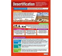 Daydream Education Desertificación | Carteles geográficos | Papel brillante de 850 mm x 594 mm (A1) | Carteles de aula de geografía | Cuadros educativos